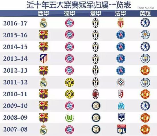 合同责任的