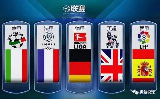 AC米蘭背