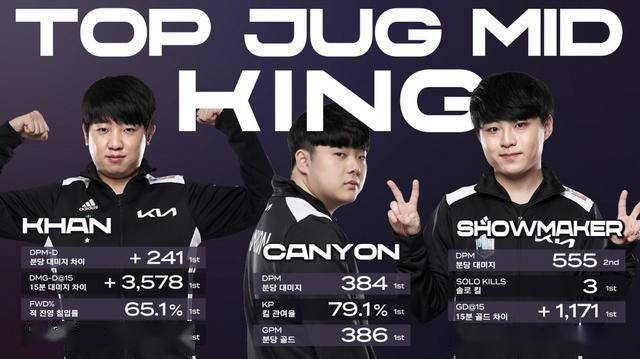 在内的多名 在内的多名