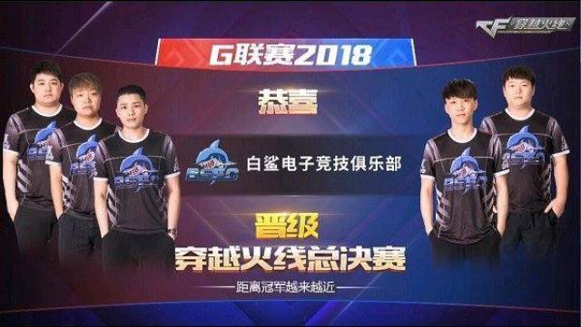 展现实力的 展现实力的