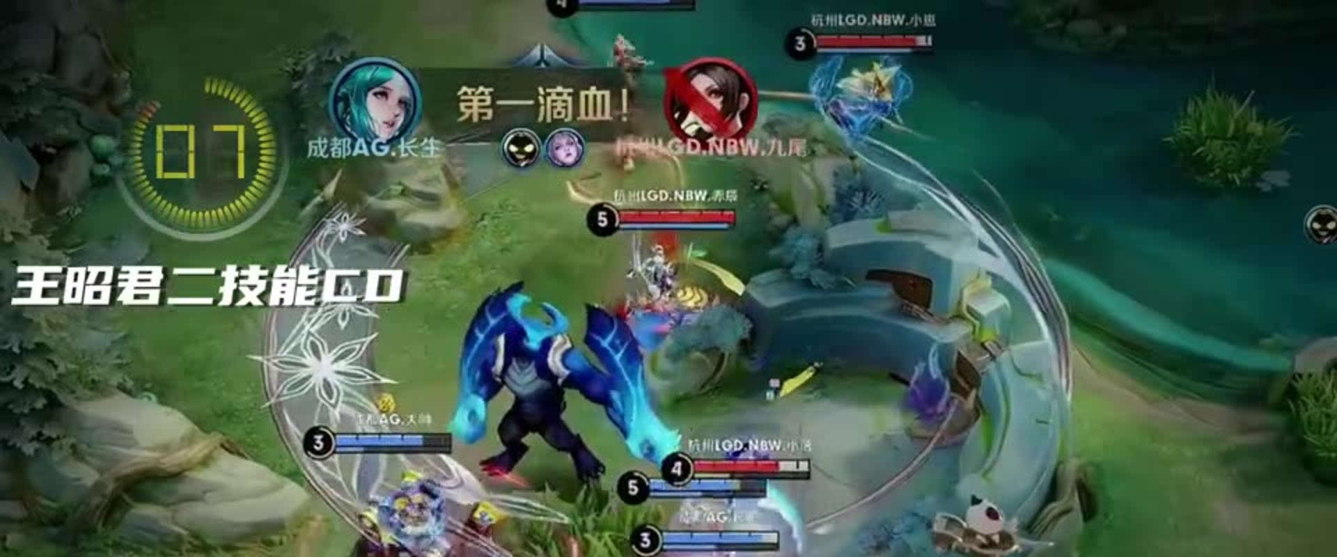 防止浪费时 防止浪费时